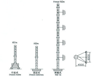 QTZ125_10Ton-青海騰飛起重設備安裝工程|西寧騰飛塔機租賃|青海塔機租賃|西寧塔機租賃